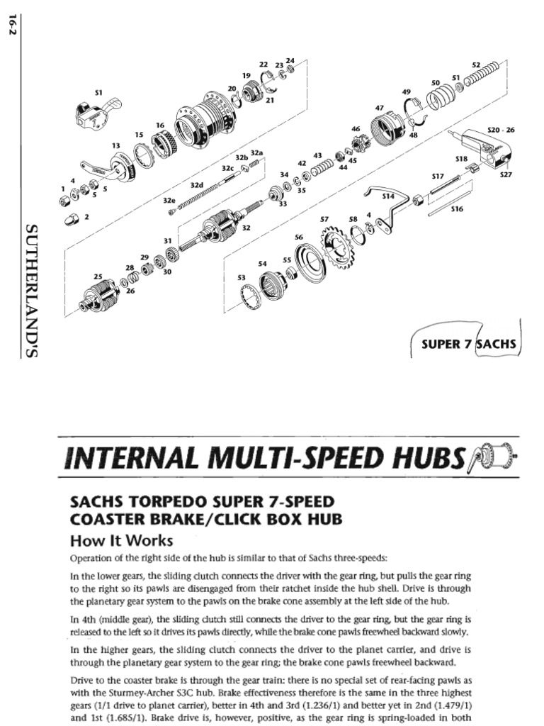 アクセサリー Super 7 Maintenance File CB IGH Sachs Super7 | PDF | Mechanical Engineering