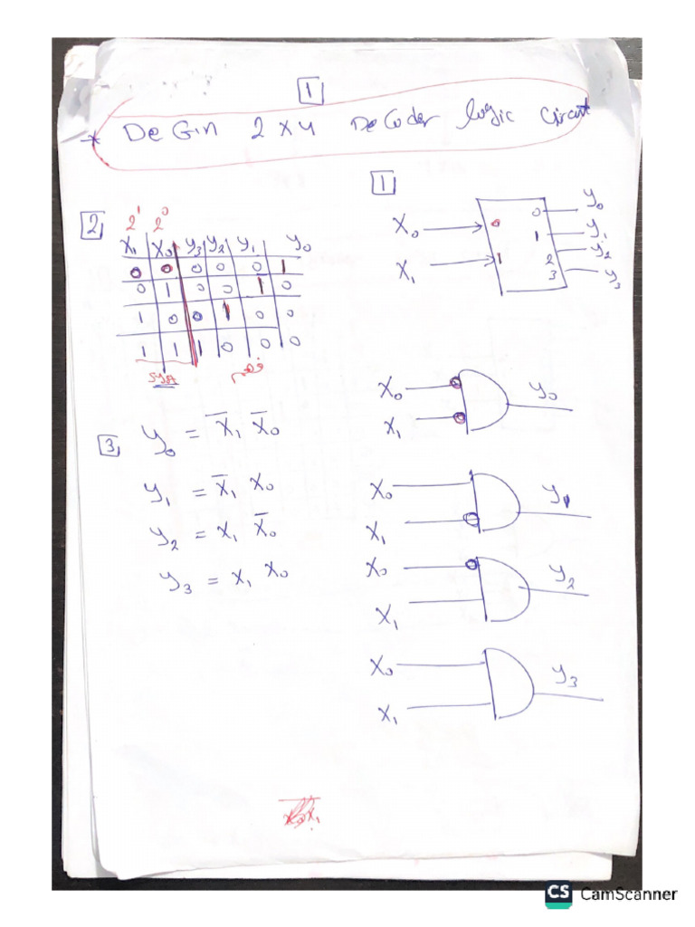 Decoder Encoder | PDF