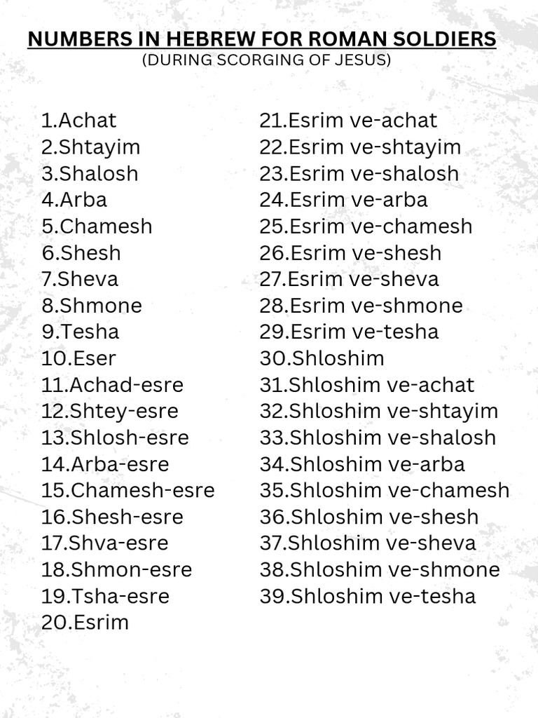 Olnc Woc Hebrew Numbers | PDF