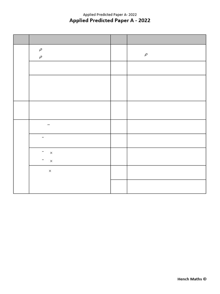 A Level Maths Applied Predicted Paper A Solutions | PDF | Statistical ...
