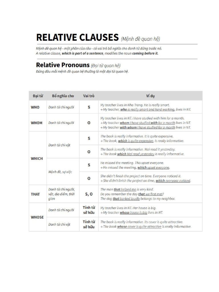 Relative Clause | PDF