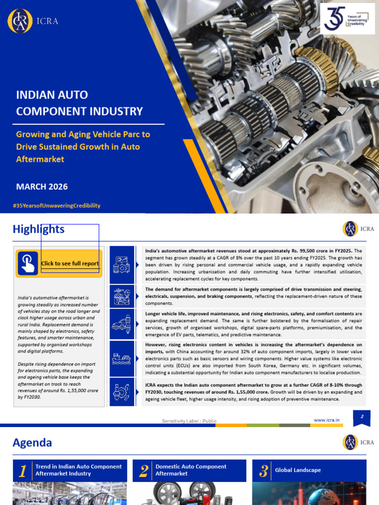 SH-Auto Components Thematic - Aftermarket | PDF | Vehicles