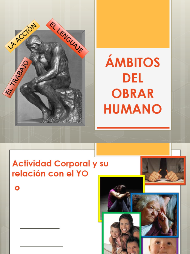 Los Ambitos Del Obrar Humano Diapositivas 2026 - db0 - 260307 - 225115 ...