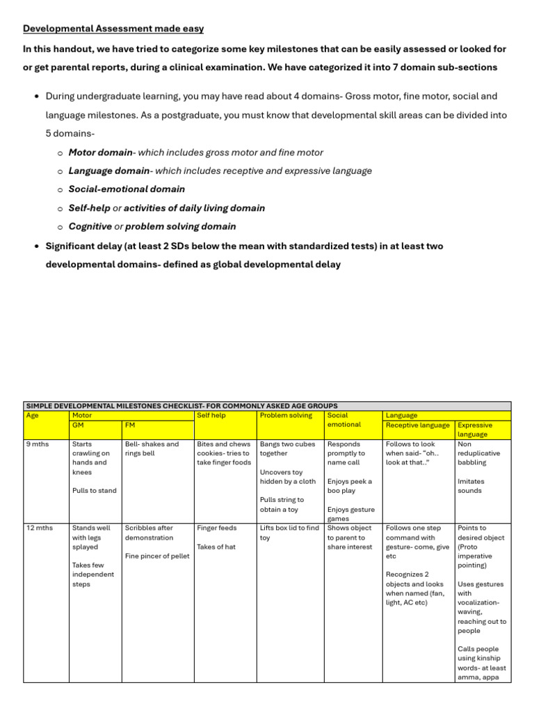 Simple Developmental Assessment For UGs | PDF | Foot | Linguistics