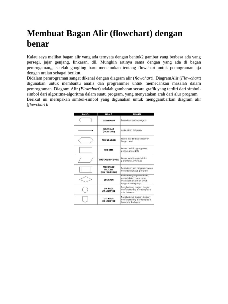 Membuat Bagan Alir | PDF