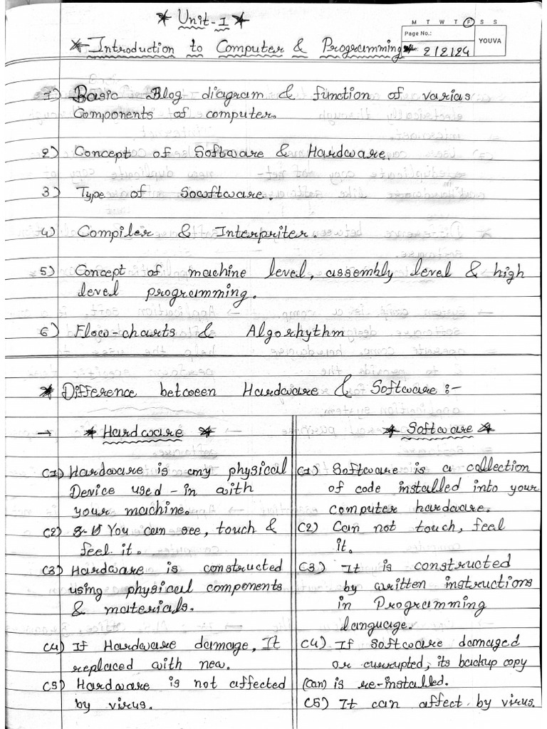 PPS Class Note | PDF