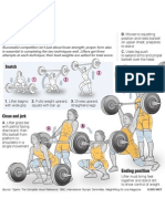 Olympic Weightlifting Explained