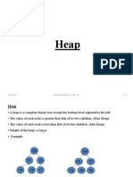 Heap Data Structure Explained with Examples and Applications