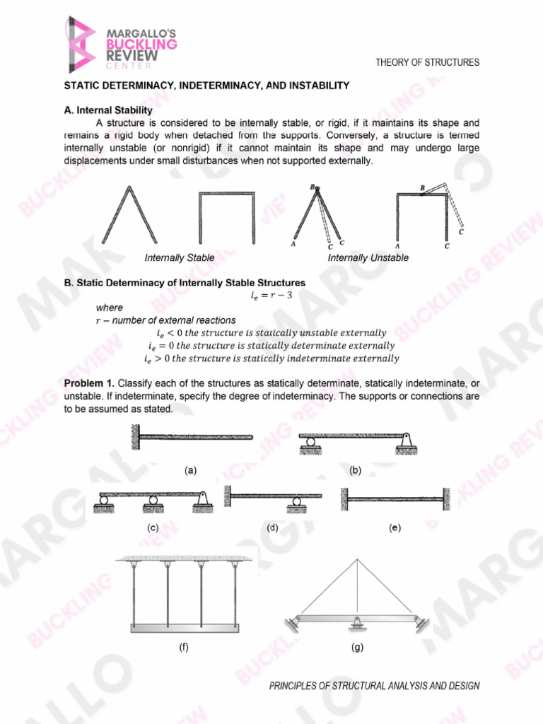 03 Theory of Structures | PDF