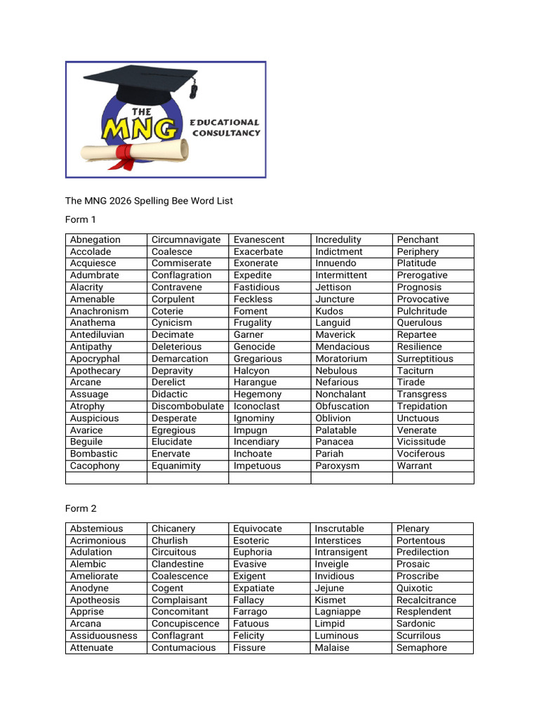 The MNG 2026 High School Spelling Bee Word List | PDF