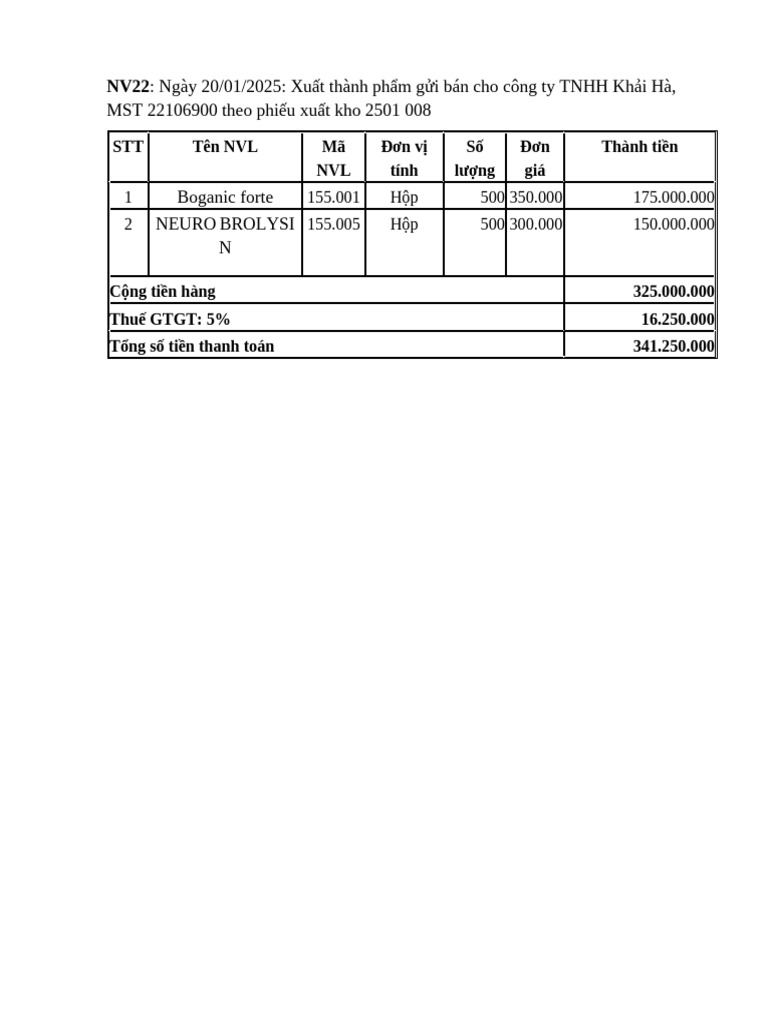 Nv22 | PDF