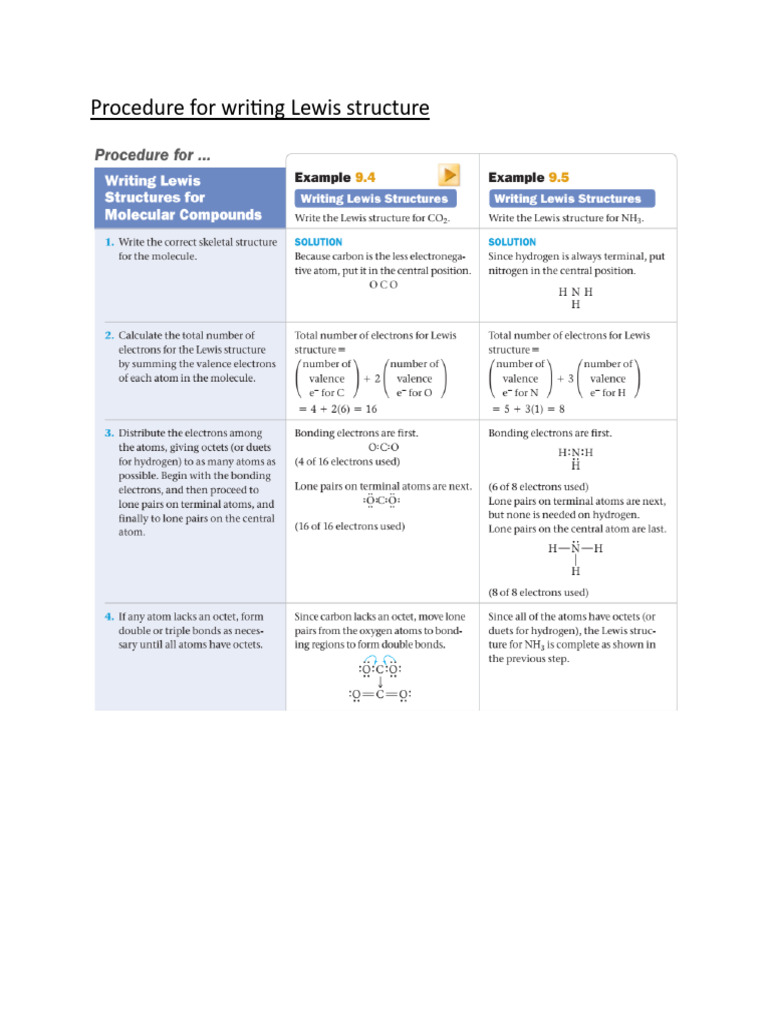 Procedure For Writing Lewis Structure | PDF