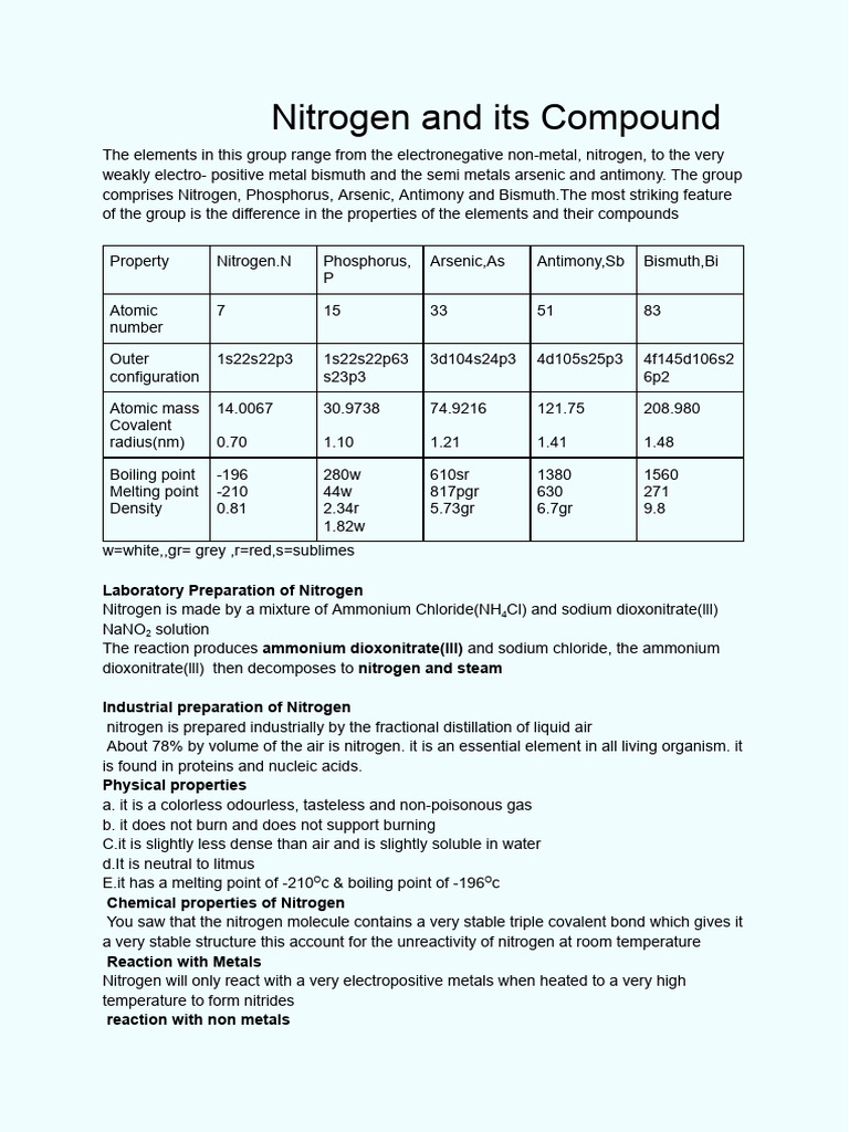 Nitrogen and Its Compound | PDF | Nitrogen | Ammonia