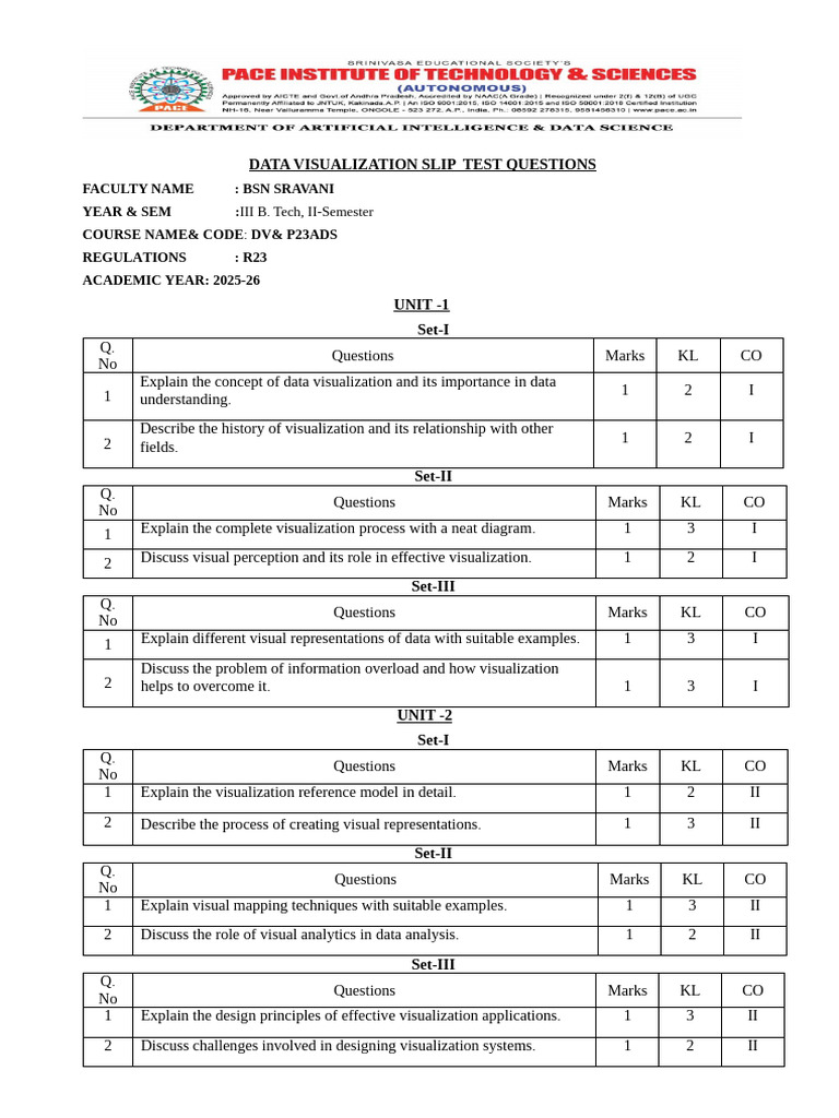 Data Visualization Slip Test Questions | PDF | Data | Information ...