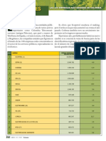 Doc-1430_2007428 estatales