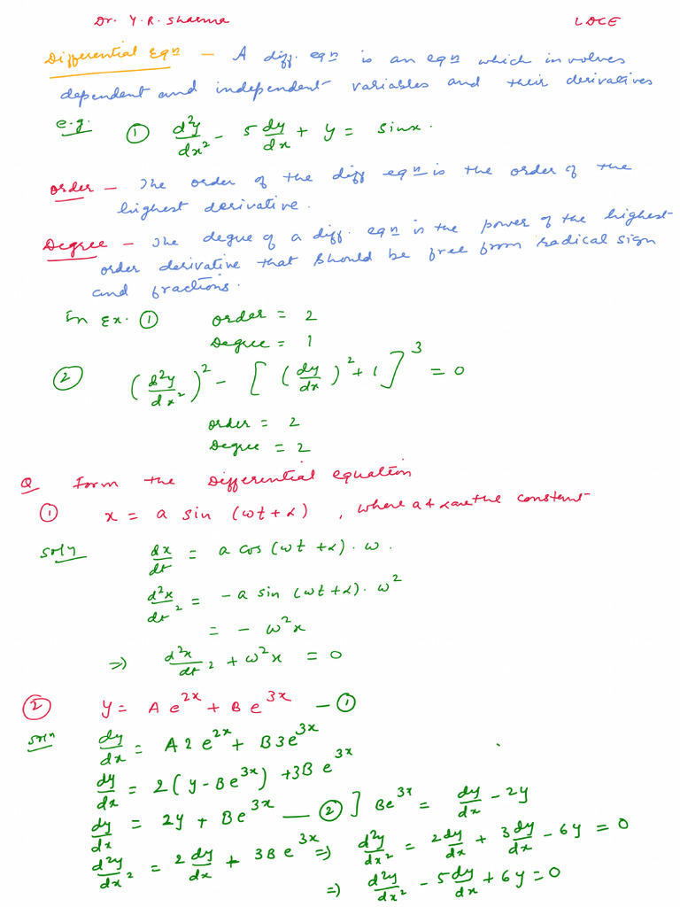 Fode | PDF