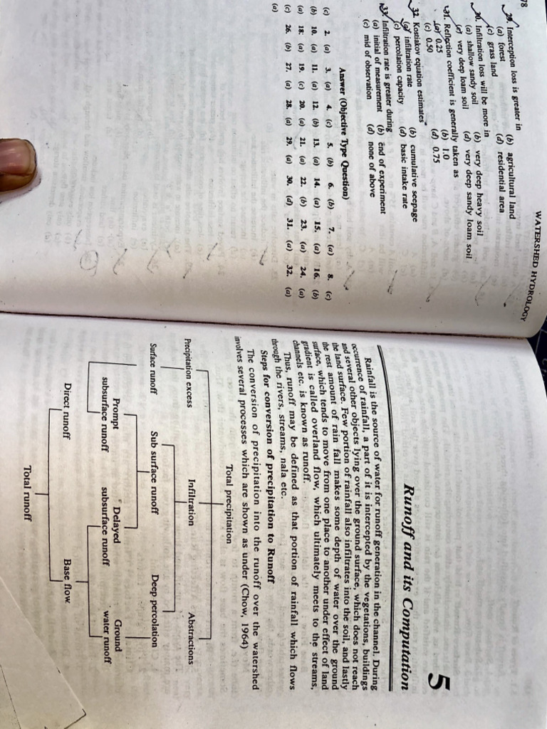 Chapter 6 - Copy - Copy | PDF