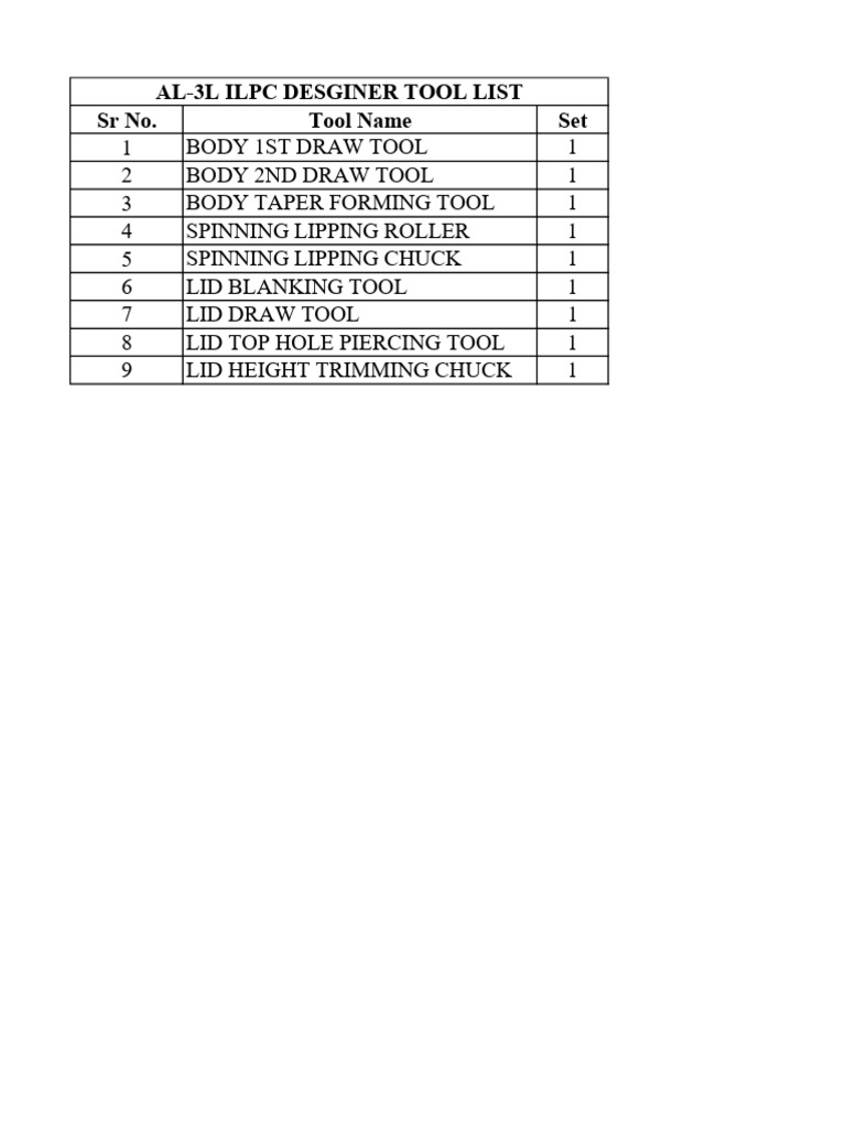 SR No. Tool Name Set Al-3L Ilpc Desginer Tool List | PDF
