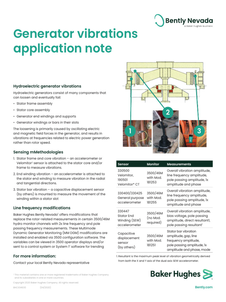 Hydro Condition Monitoring Generator Vibrations App Note | PDF ...