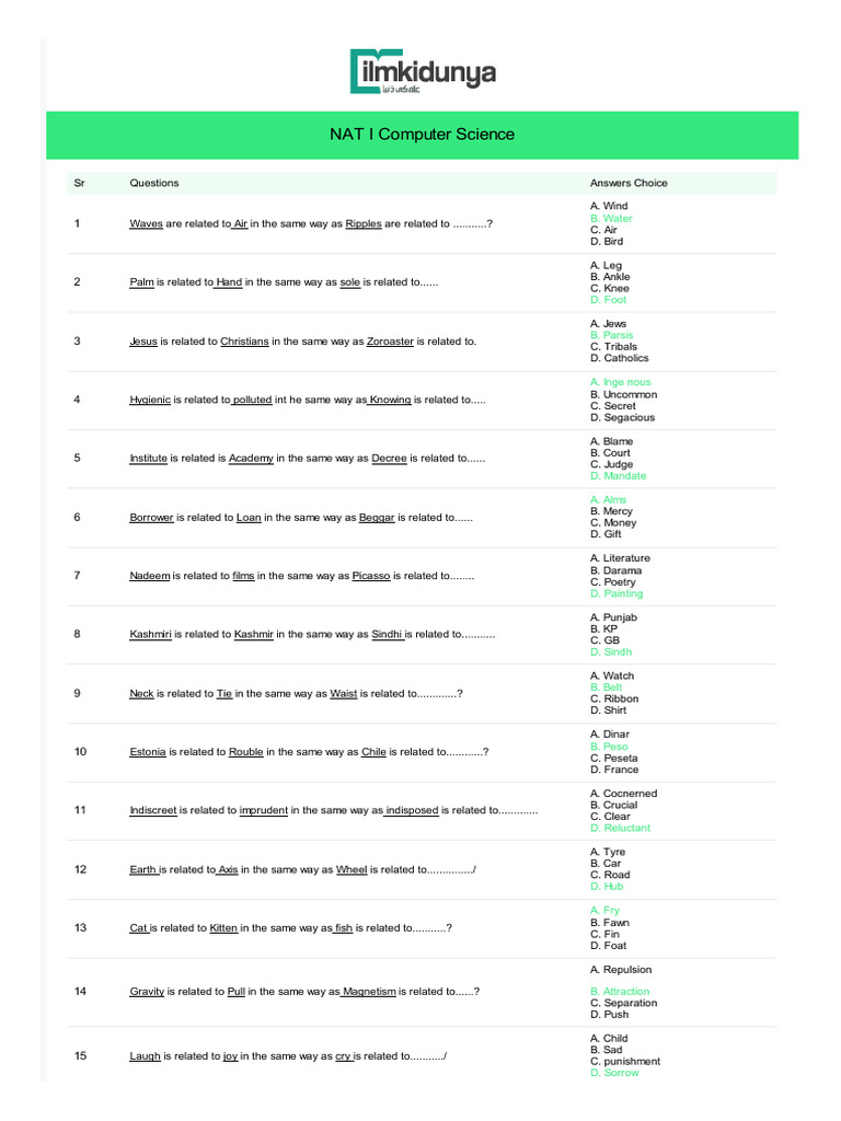 Nat I Computer Science Mcqs | PDF