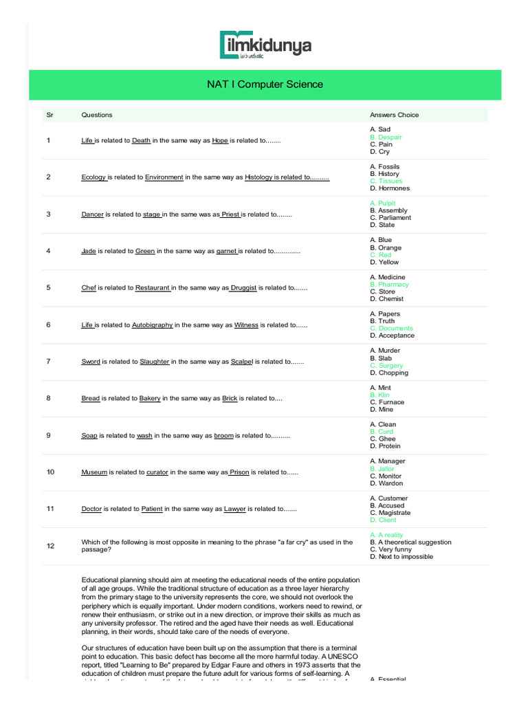 Nat i Computer Science Mcqs (4) | PDF | Learning | Lifelong Learning