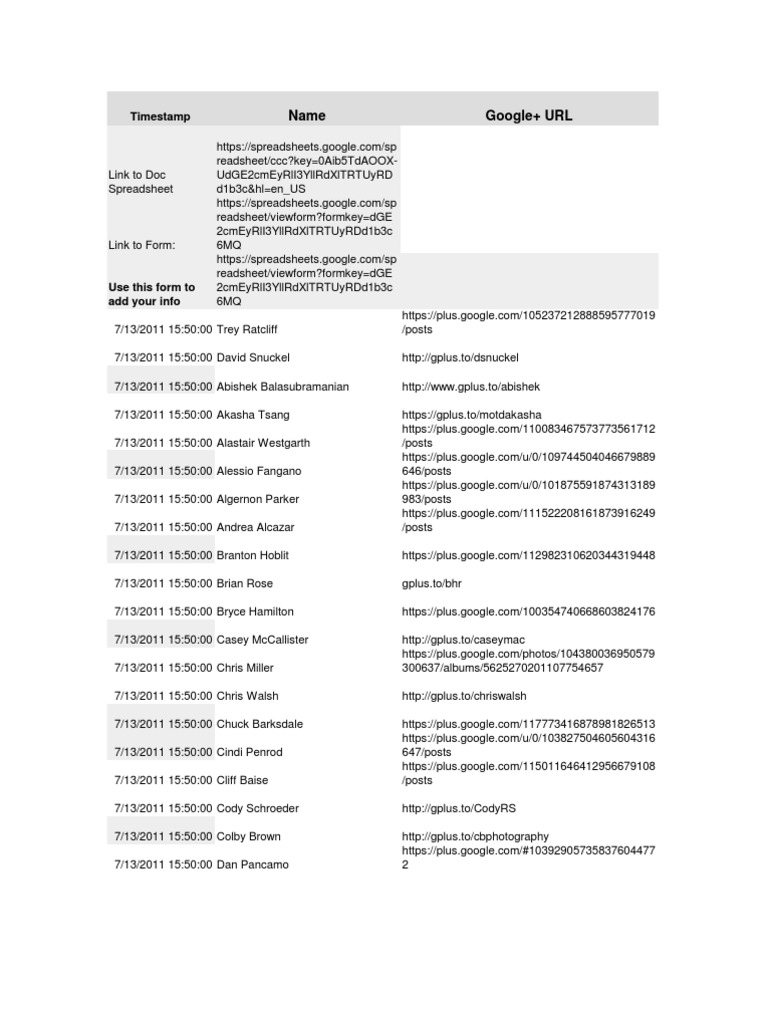 Google+ Photographers | PDF | Career & Growth | Computers