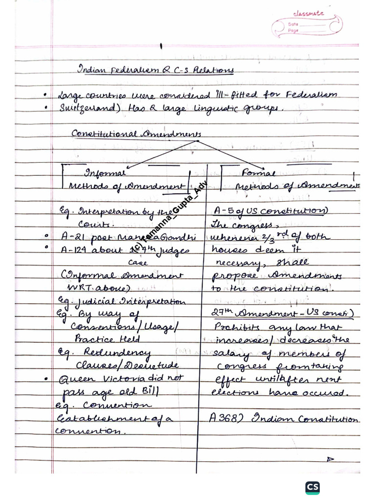 International Relations of India Handwritten Notes | PDF