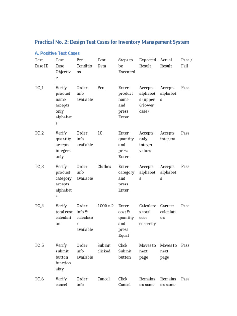 Inventory Management Test Cases Complete | PDF | Mathematics