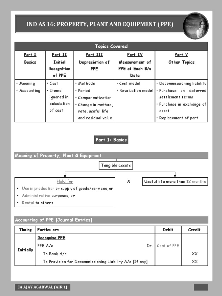Ind AS 16 CB | PDF