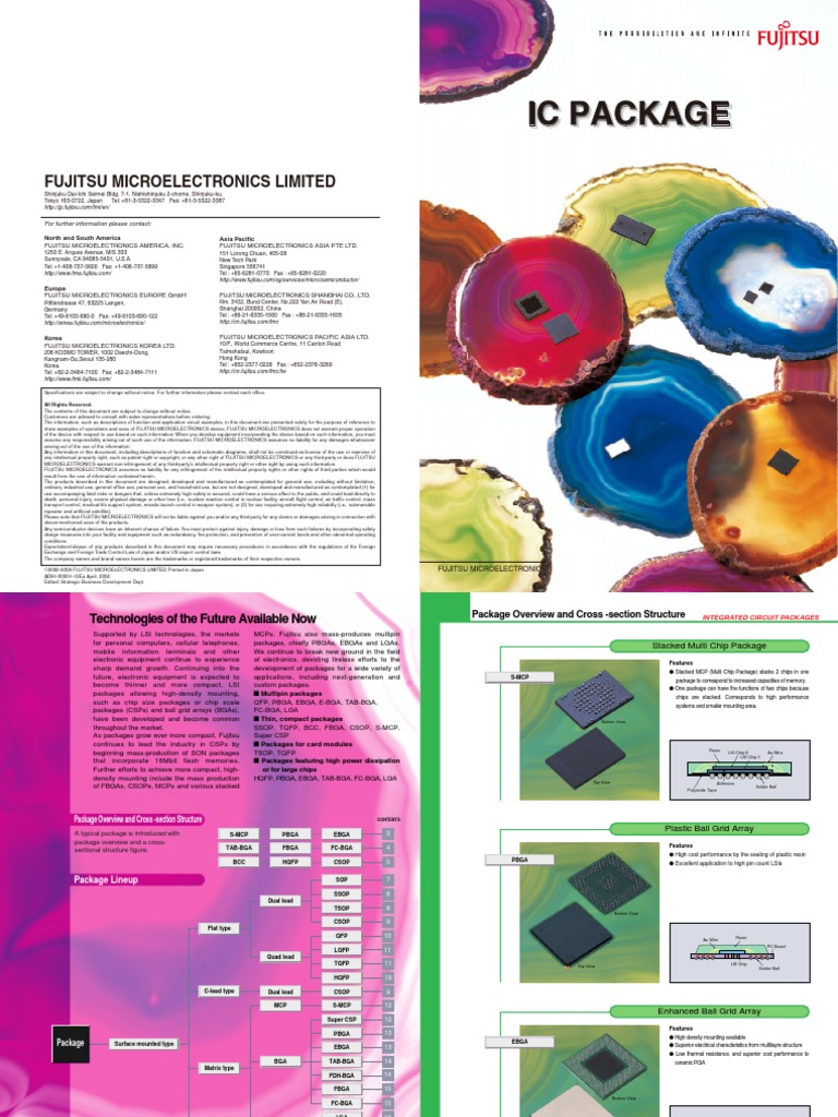 A810000112e (IC Package Types) | PDF | Technology & Engineering