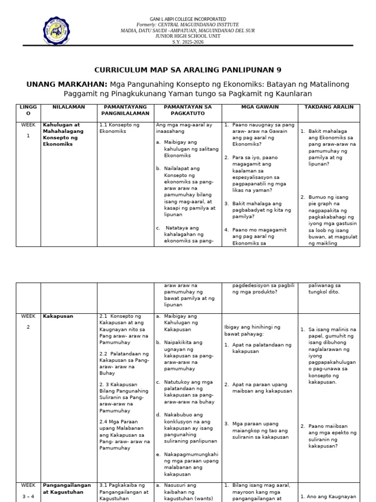 AP 9 Curriculum Map | PDF