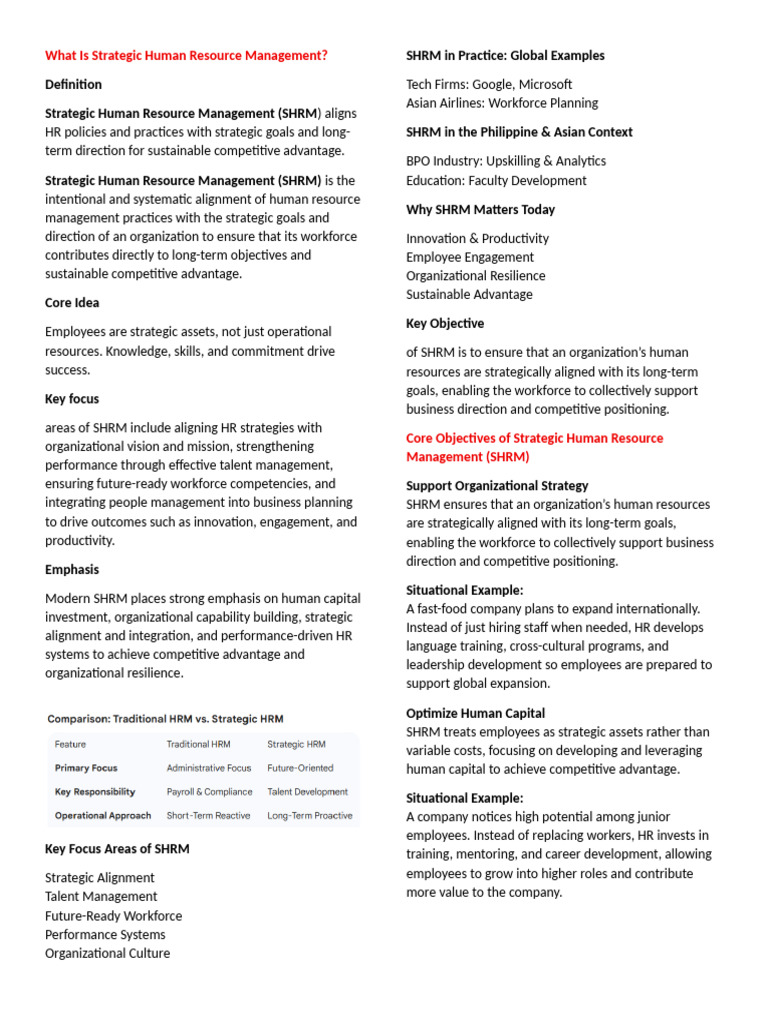 What Is Strategic Human Resource Management | PDF | Human Resource ...