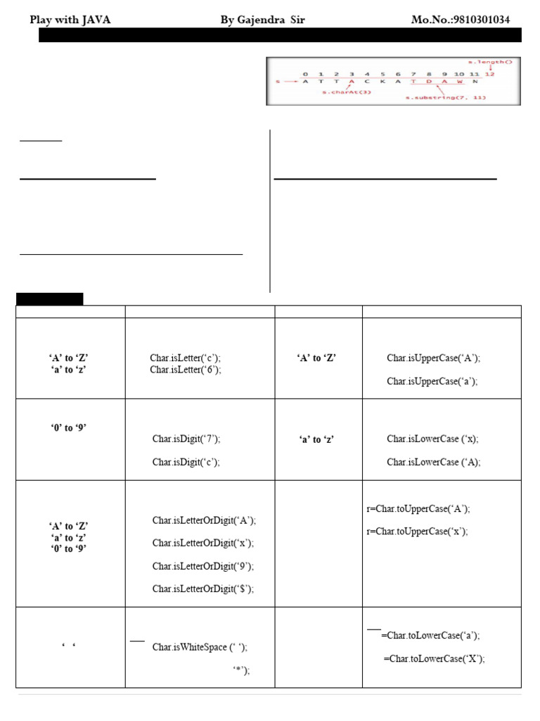 6 String MM 15 Solved JAVA | PDF | String (Computer Science) | Letter Case