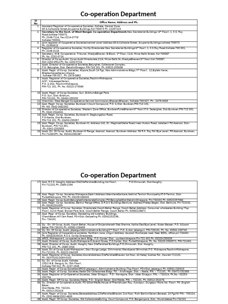 Co Operation Department | PDF | Chess | Chess Theory
