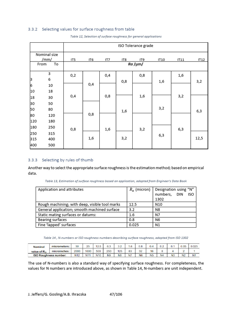3.3.2 Selecting Values For Surface Roughness From Table: IT5 IT6 IT7 ...