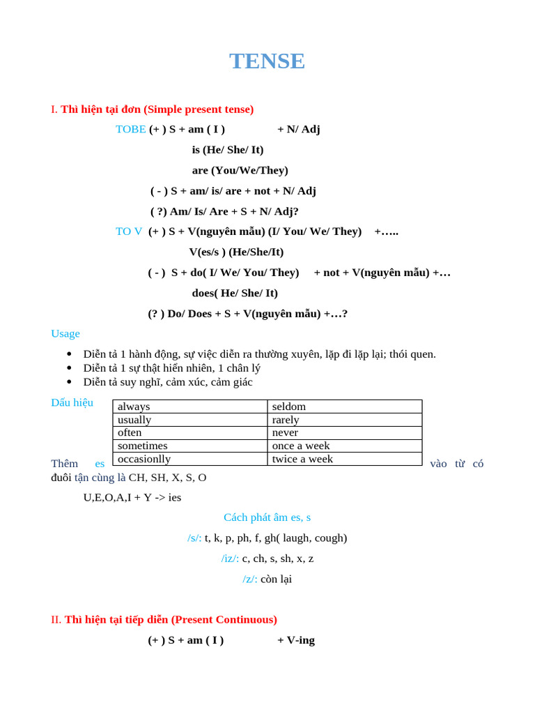 Tense | PDF