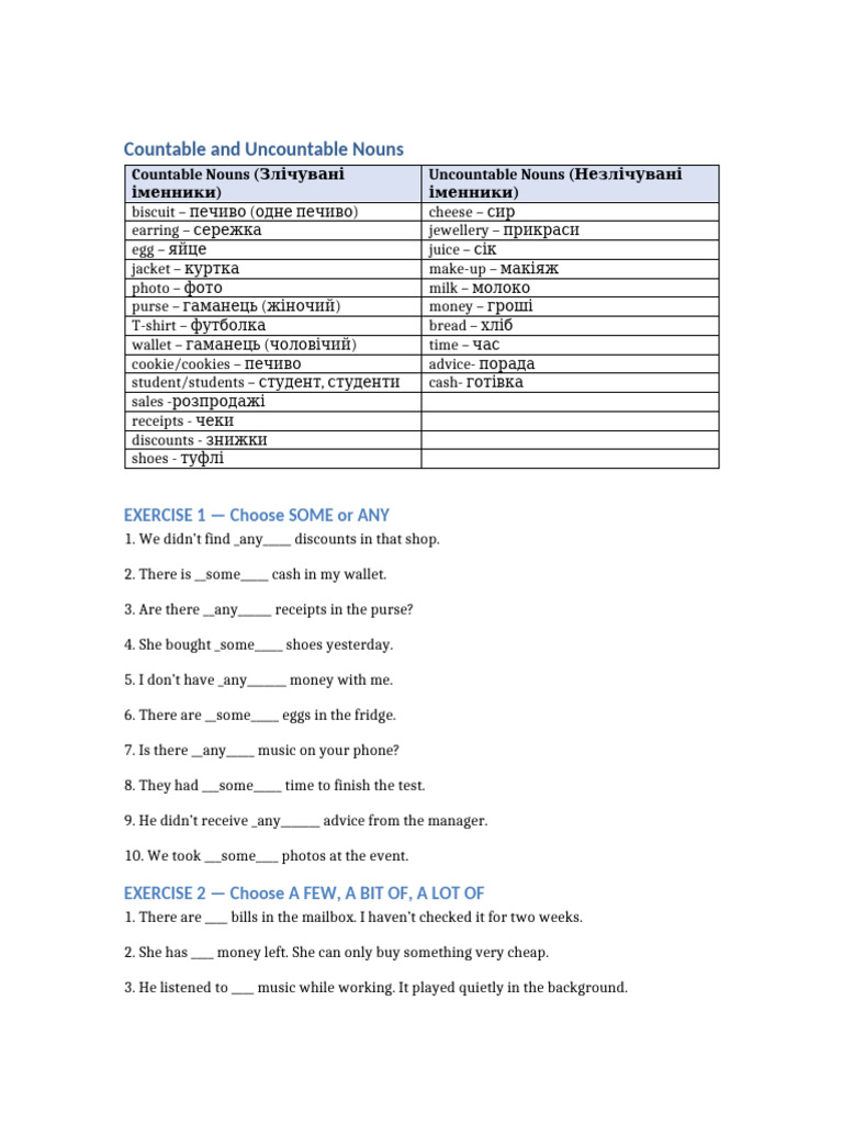 Styled Countable Uncountable Table | PDF