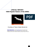 1000 Popular BABY Names of The 2000s