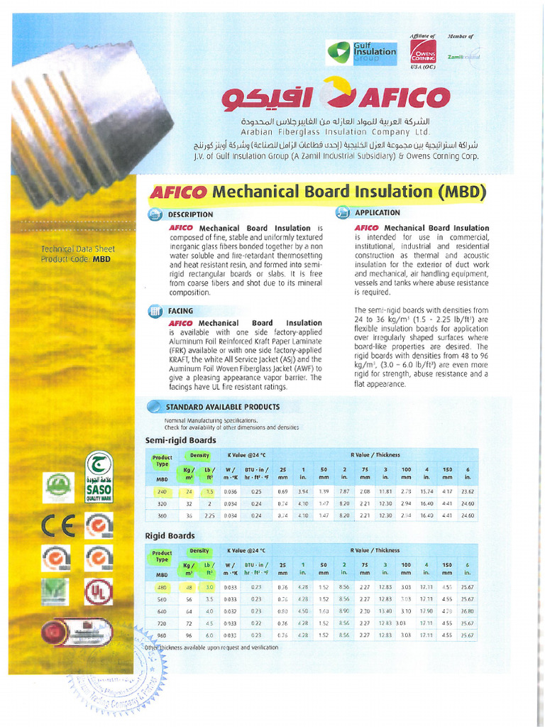 AFICO - Board Insulation - TDS | PDF