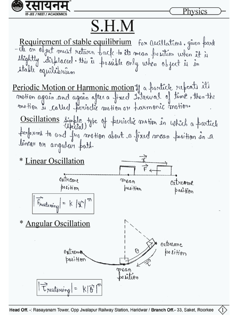 SHM and Wave | PDF