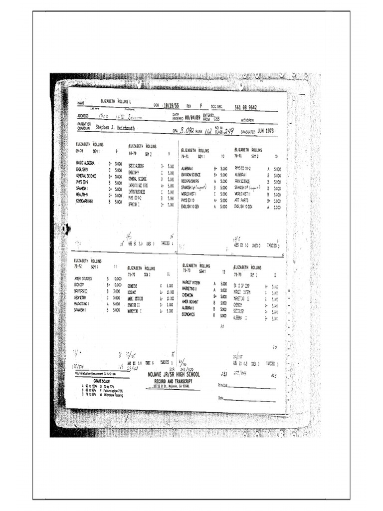 Official Transcript | PDF