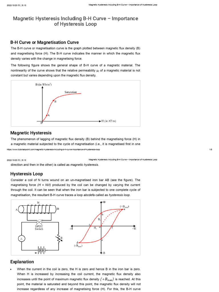 Magnetic Hysteresis Including B-H Curve - Importance of Hysteresis Loop ...