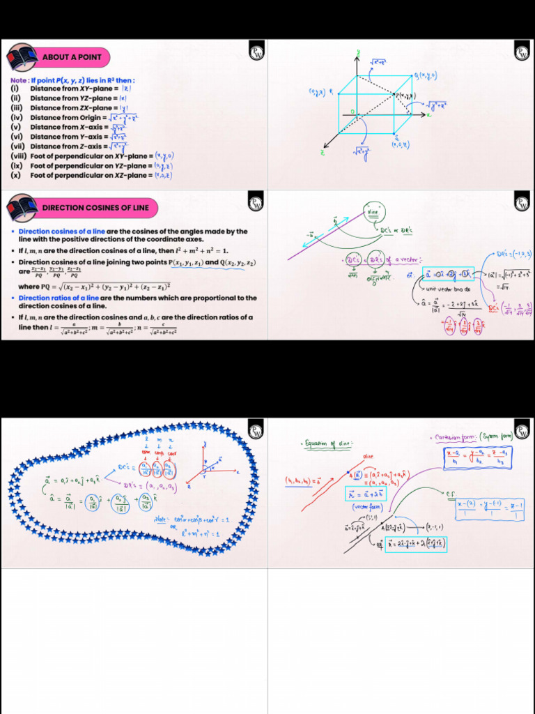Three Dimensional Geometry_Class Notes (2 Files Merged) | PDF