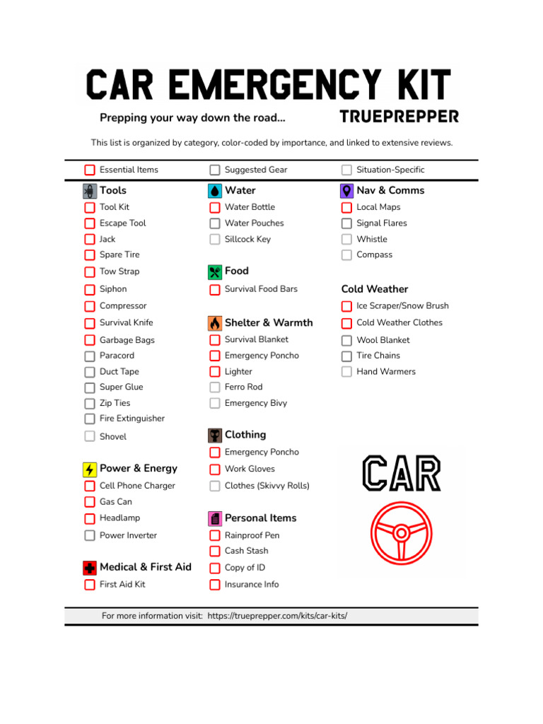 Car Emergency Kit Checklist v3 | PDF