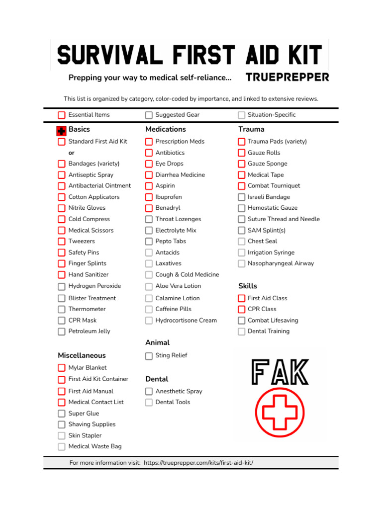 Survival First Aid Kit Checklist v3 | PDF