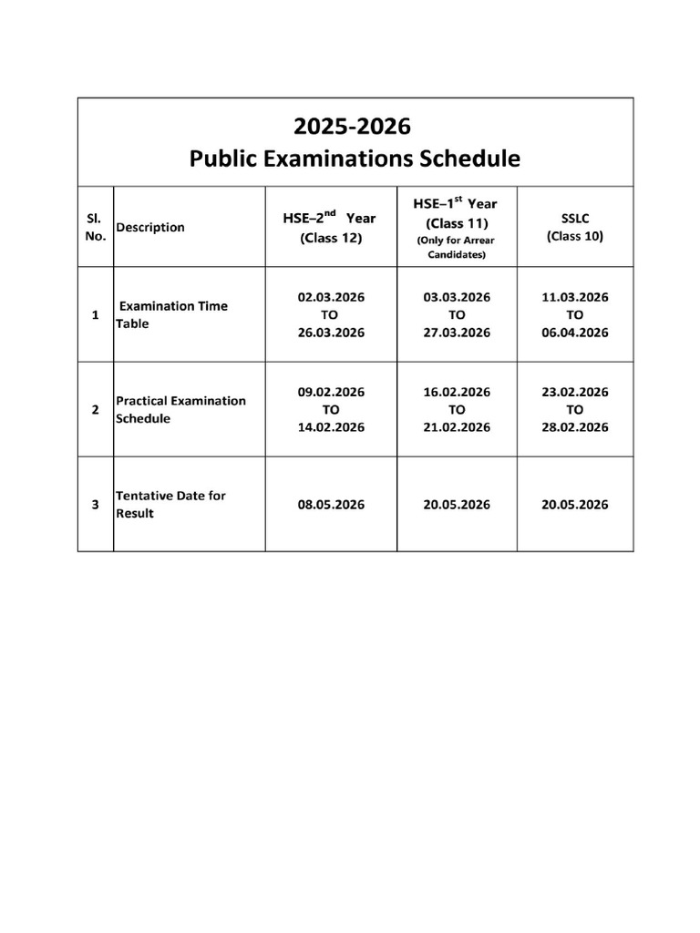 Timetable Final 03.11.2025 | PDF