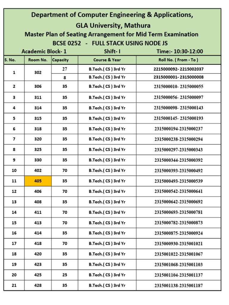 Bcse 0252 Bcse 0455 Bcse 1516 CBT Master Plan-07th March 26 | PDF ...