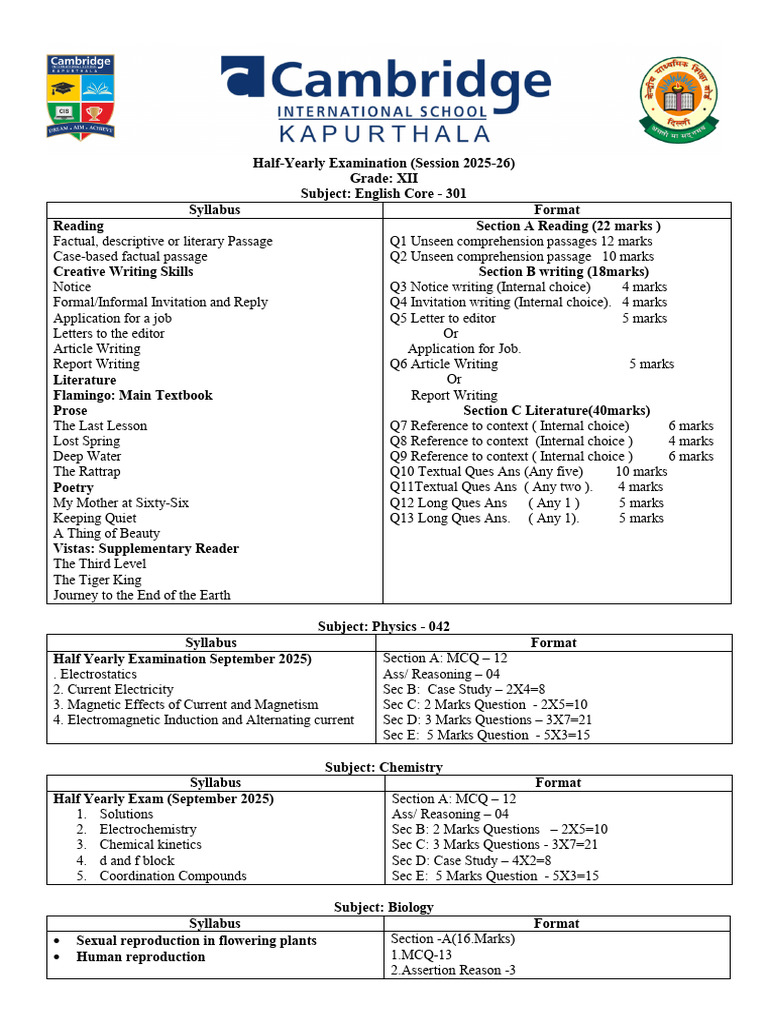 Grade 12 Syllabus and Format Term 1 | PDF
