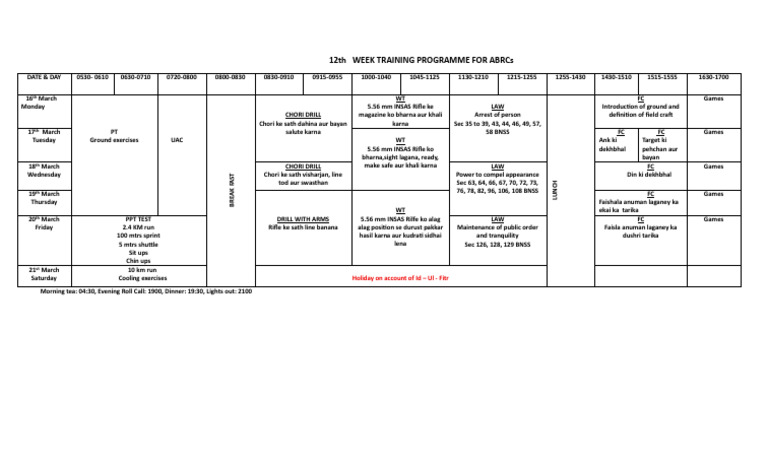 12th Week | PDF