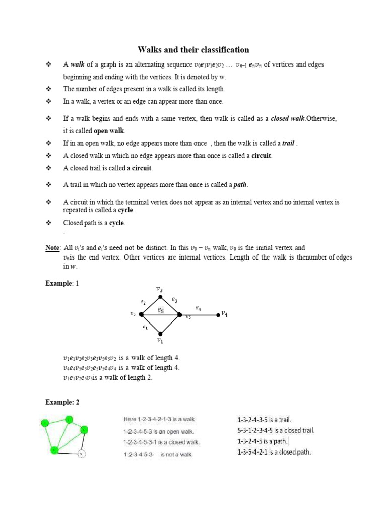 Module-1 Paths and Their Classification | PDF | Graph Theory ...